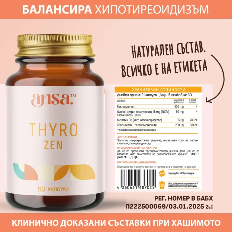ThyroZen