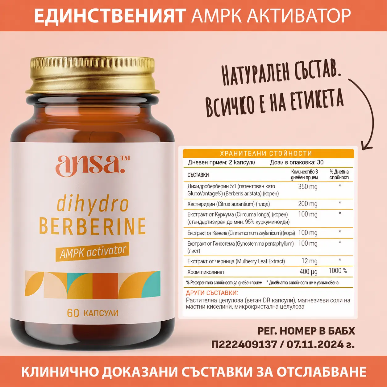 ansa™ – Оригиналният ДихидроБерберин - AMPK активатор - №1 в БГ